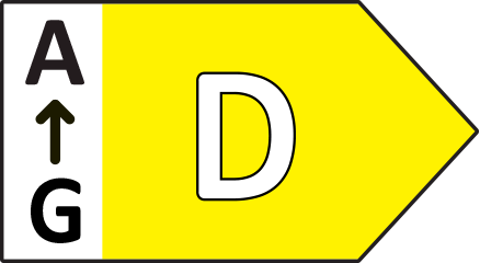 Energy Class